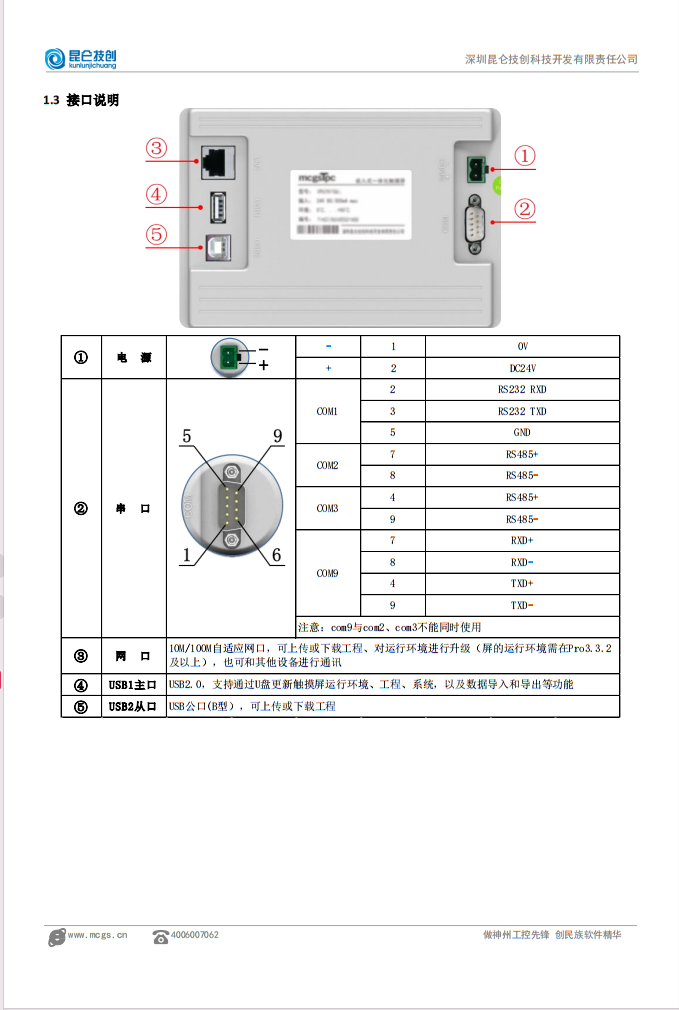 TPC7021Ei.-2.png