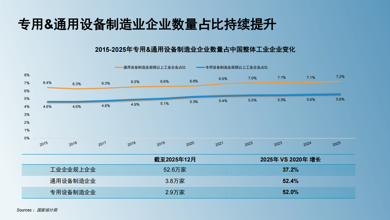 现状4.png 现状4.png