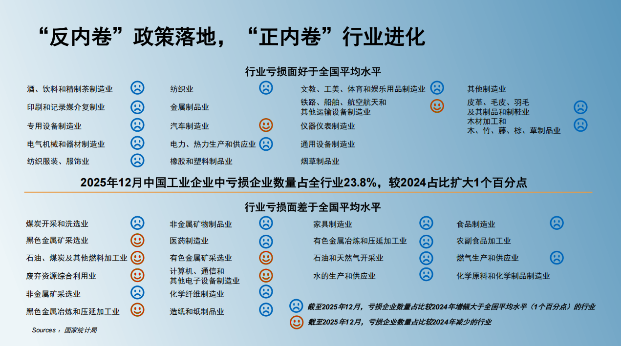 现状5.png 现状5.png