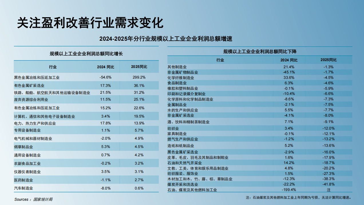 现状6.png 现状6.png