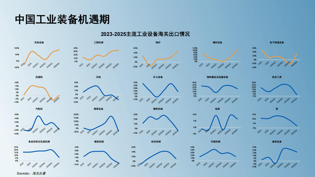 现状8.png 现状8.png