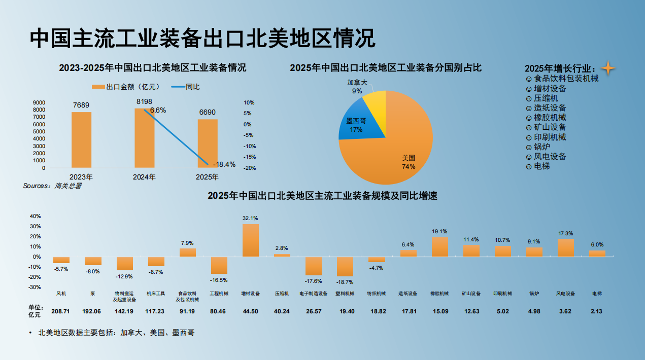 现状9.png 现状9.png
