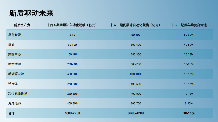 白3.png 白3.png