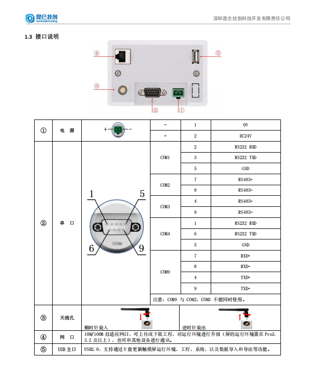3昆仑1031Ns.png 3昆仑1031Ns.png