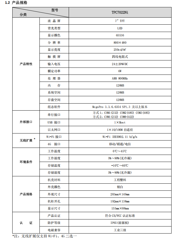 7022Ni (2).png